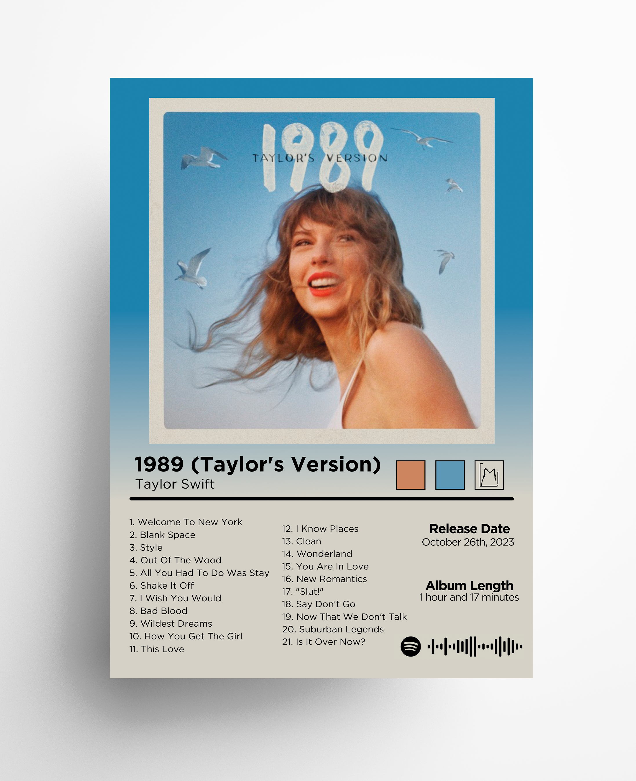 1989 (Taylor's Version)