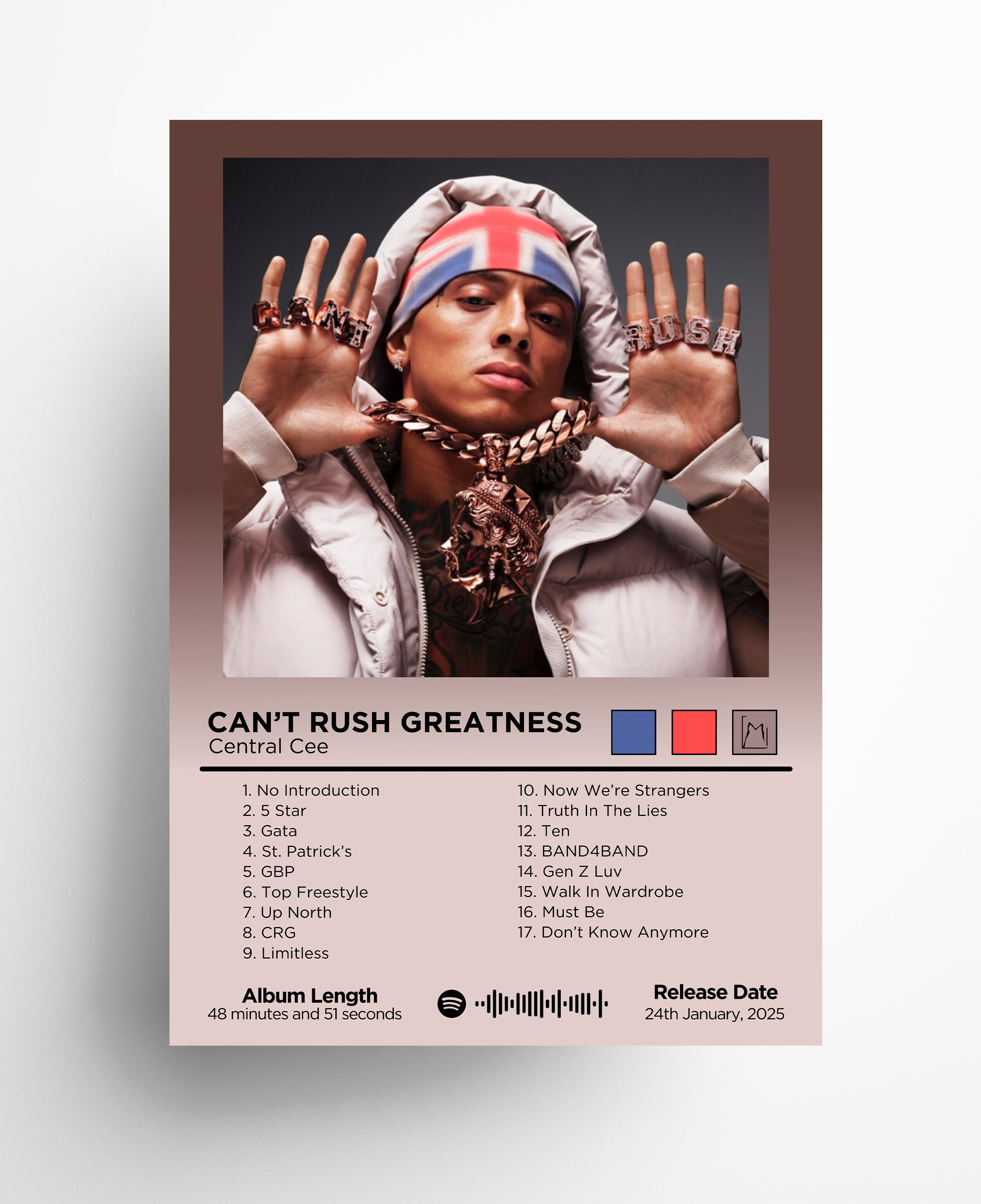 CAN'T RUSH GREATNESS (Central Cee)