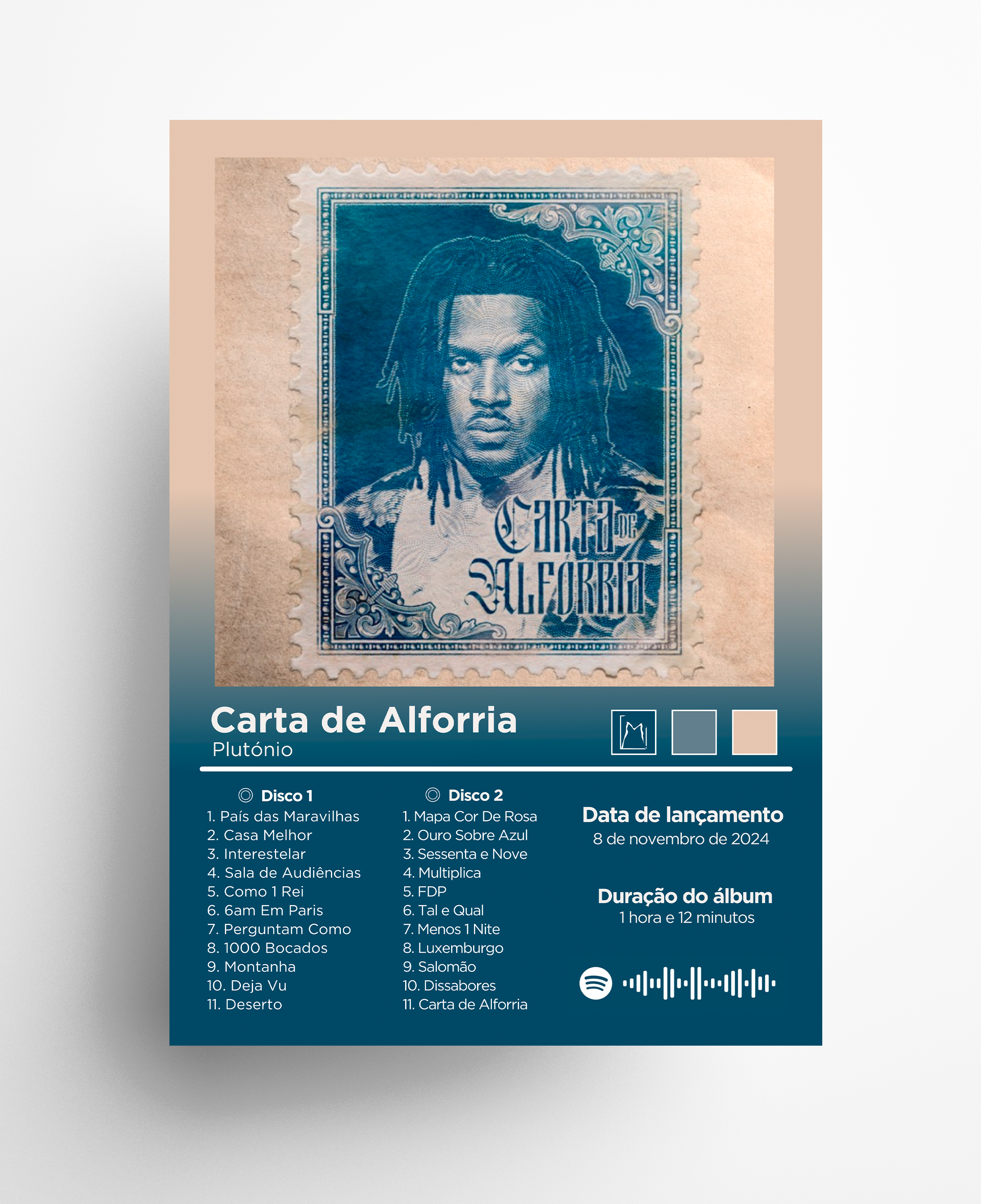 Carta de Alforria (Plutónio)