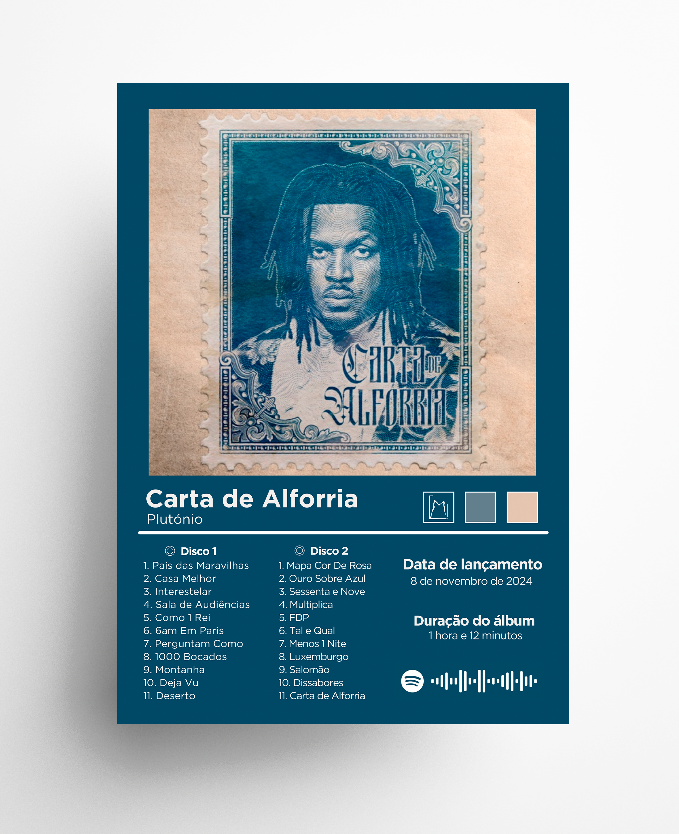 Carta de Alforria (Plutónio)