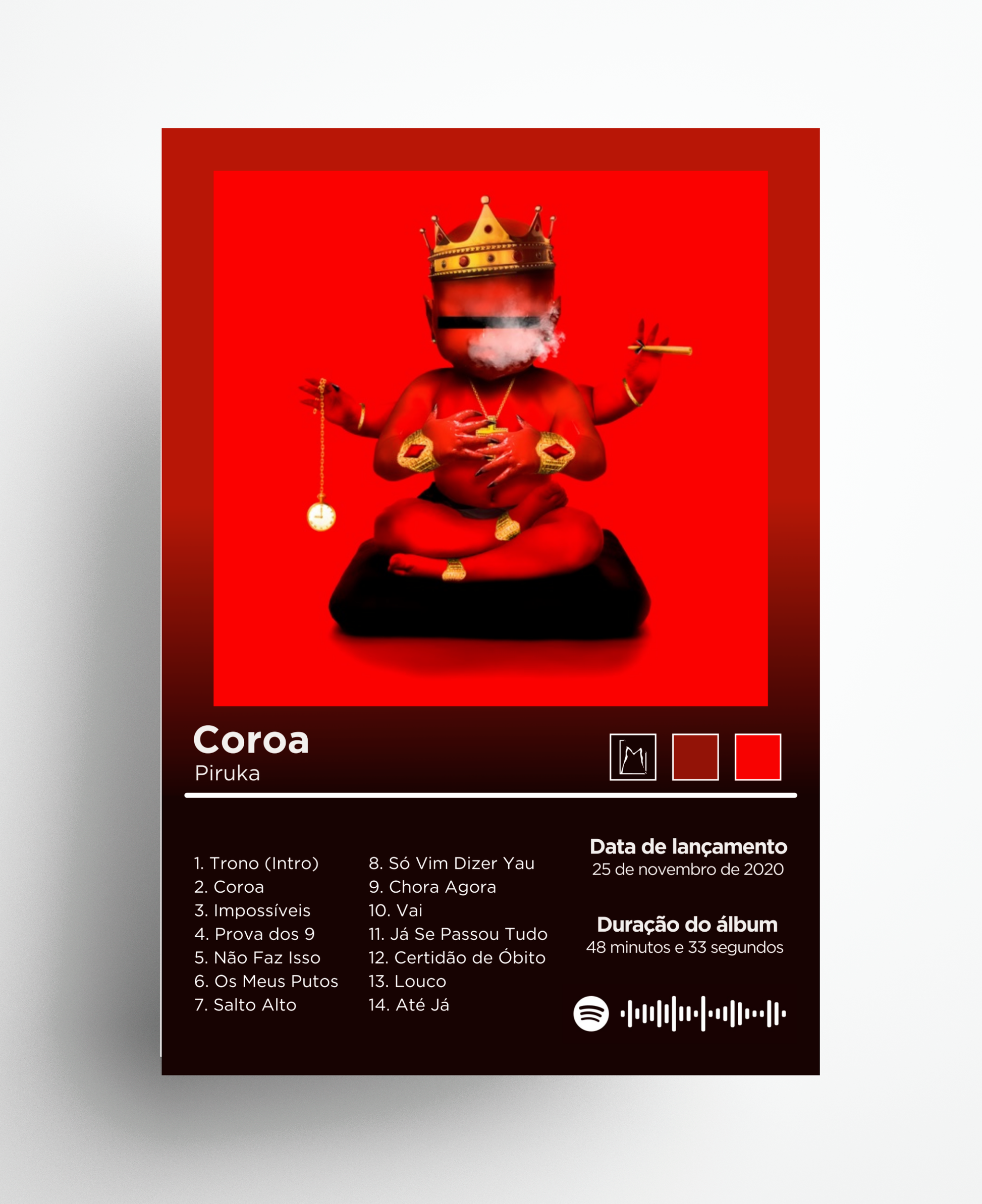 Coroa (Piruka)