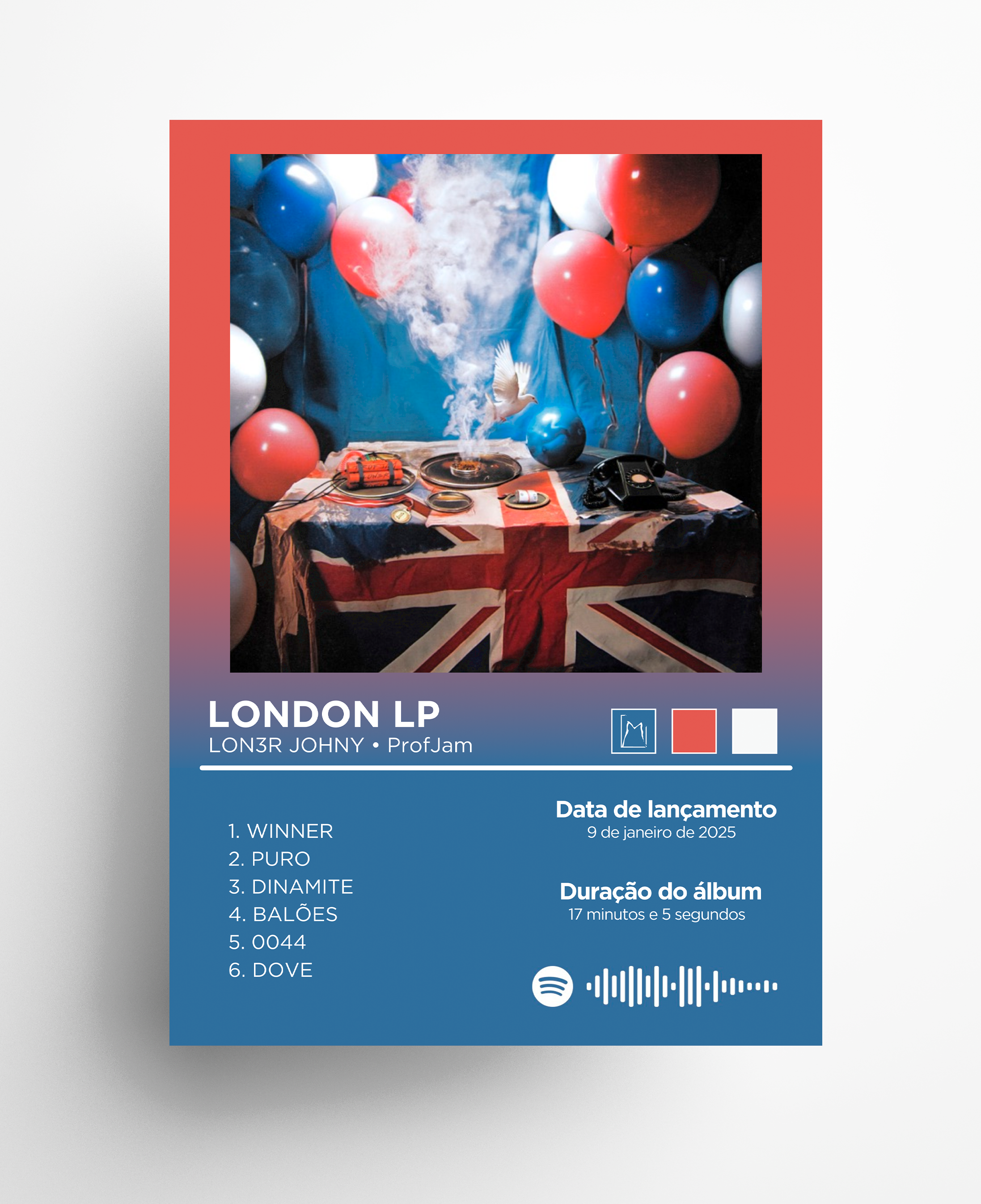 LONDON LP (LON3R JOHNY • ProfJam)