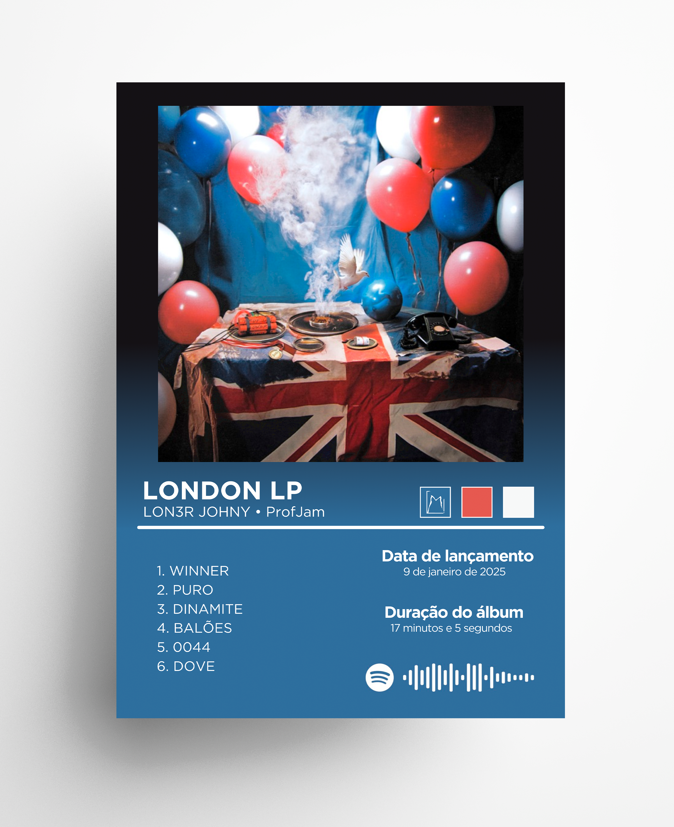 LONDON LP (LON3R JOHNY • ProfJam)