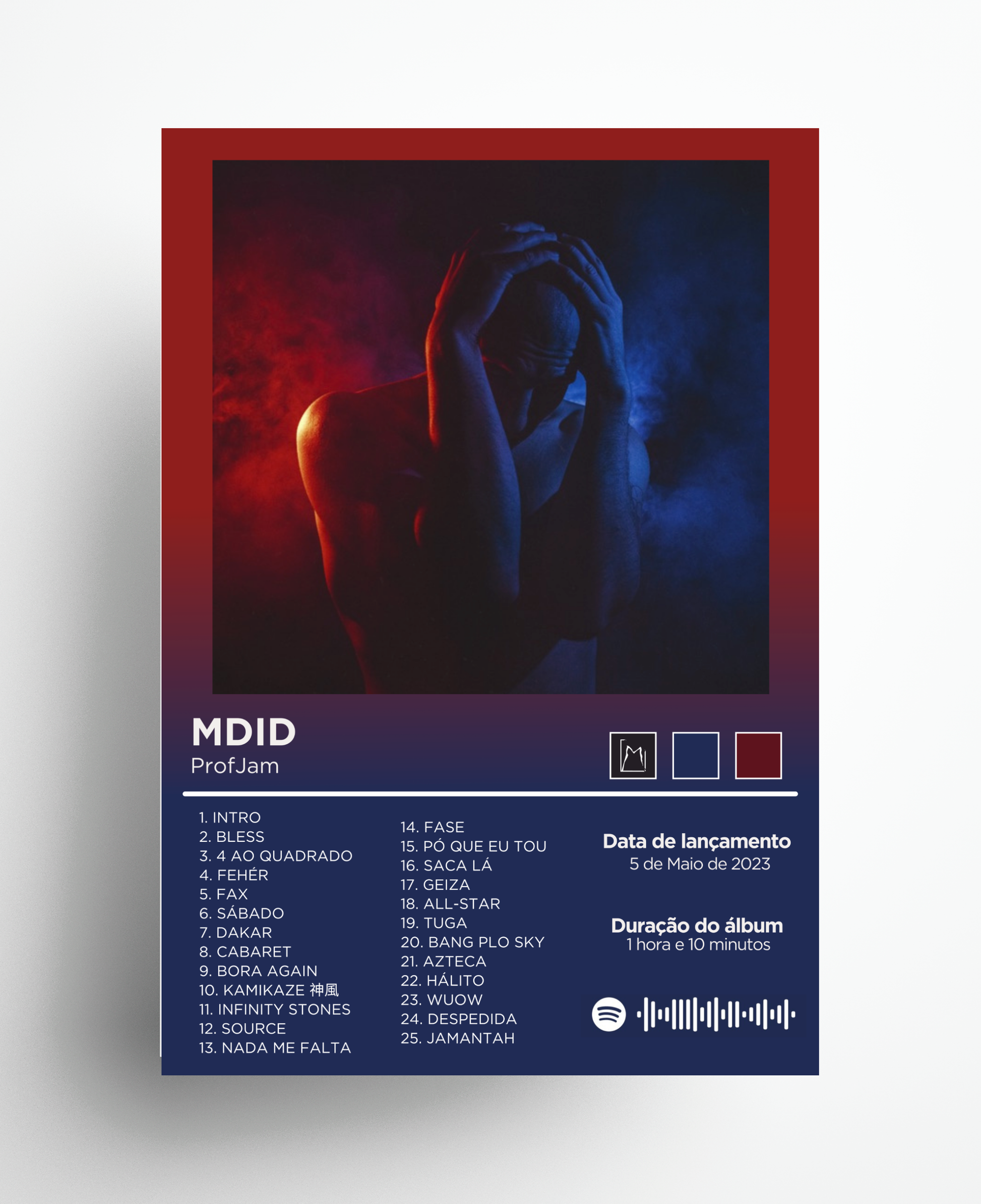 MDID (ProfJam)