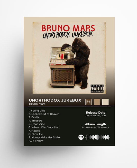 UNORTHODOX JUKEBOX (Bruno Mars)