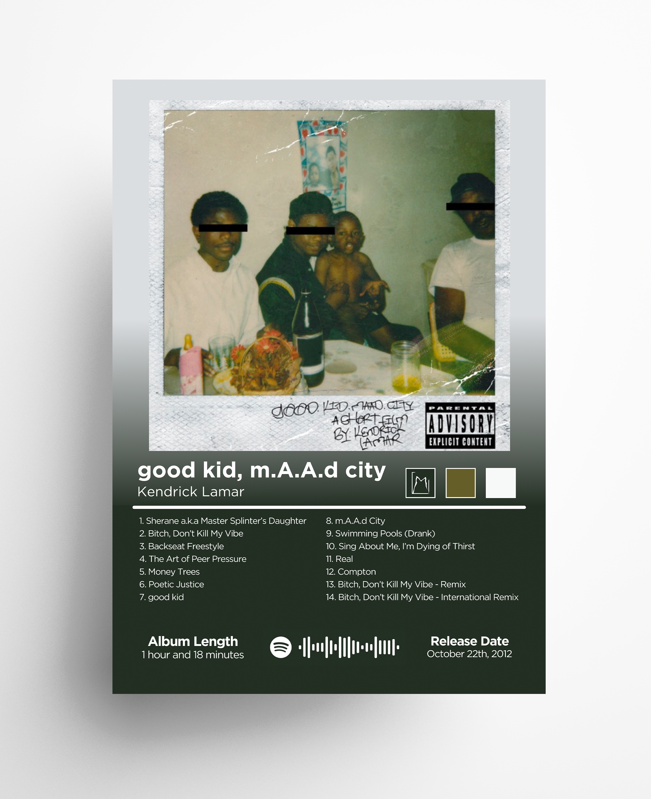 good kid, m.A.A.d city (Kendrick Lamar)