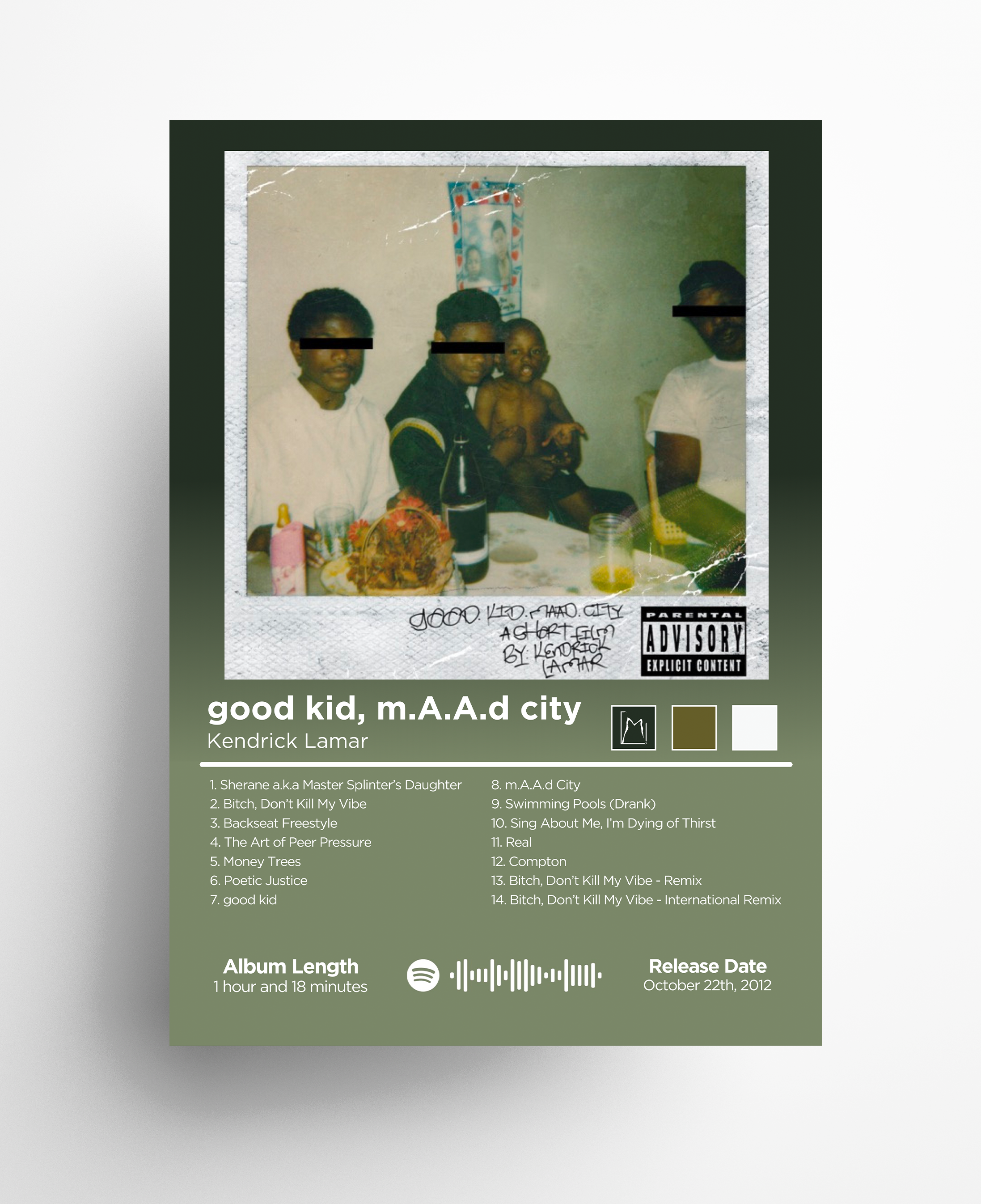 good kid, m.A.A.d city (Kendrick Lamar)